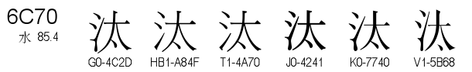 U+6C70